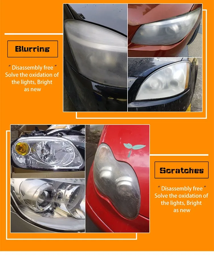 Car Headlamps Coating Renew Renovation Tools Equipment Headlight