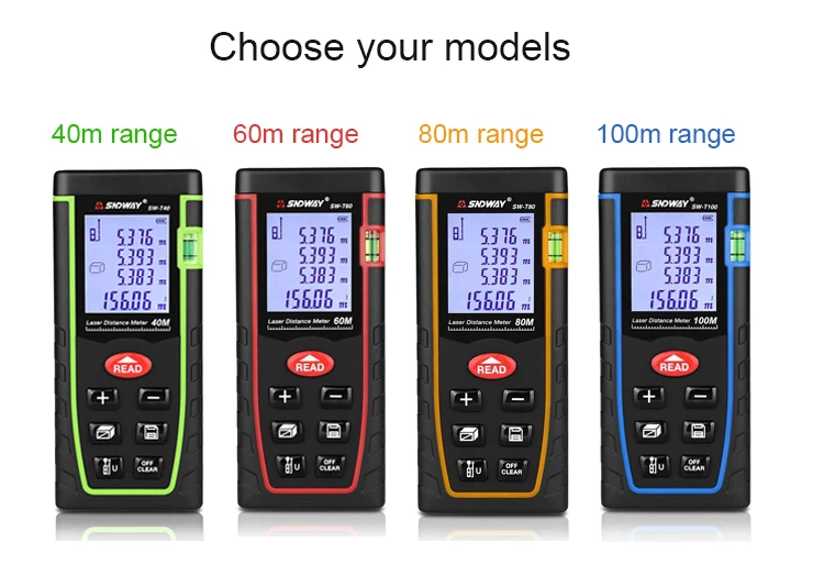 oem range meter