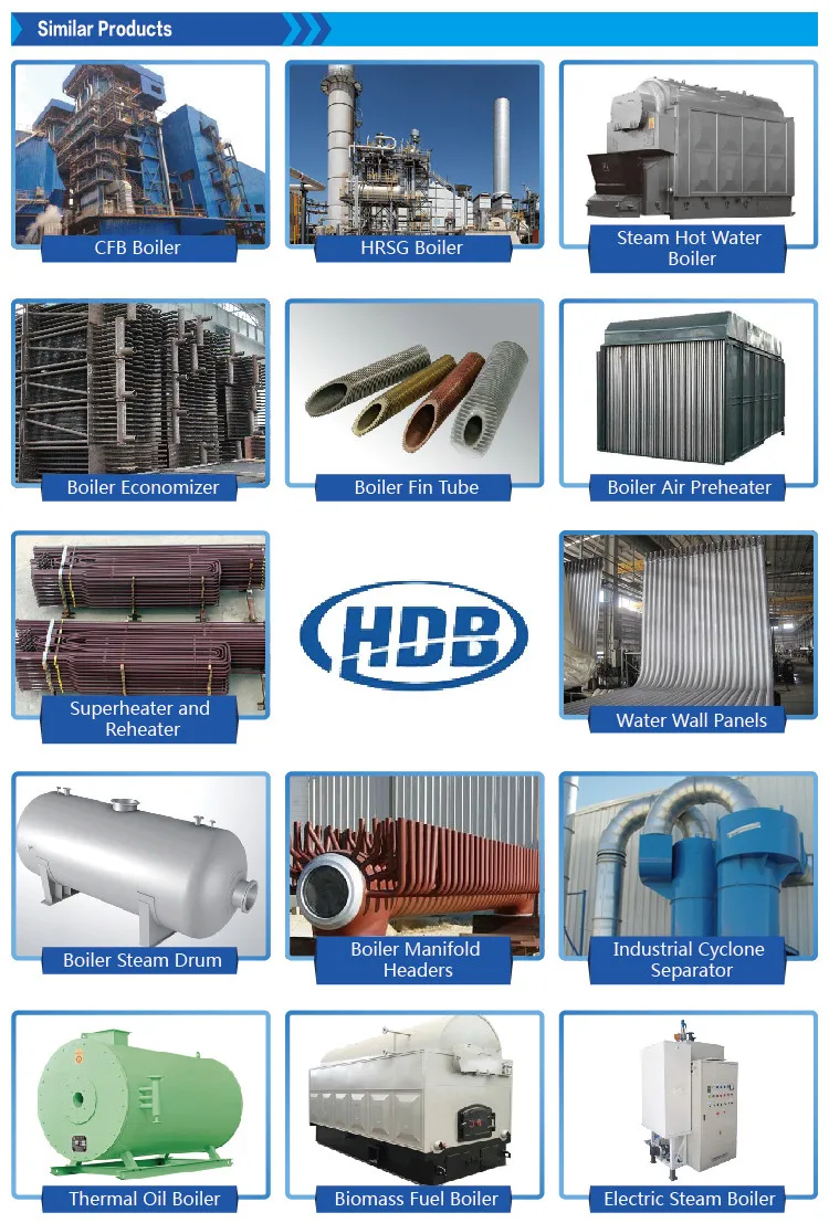 Steam Boiler, PLC, Natural Circulation, WDR Series - detail 2