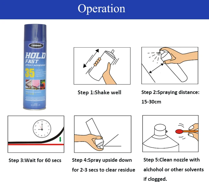 Instant Bonding Heat Resistant Adhesive Glue For Abs Plastic Buy