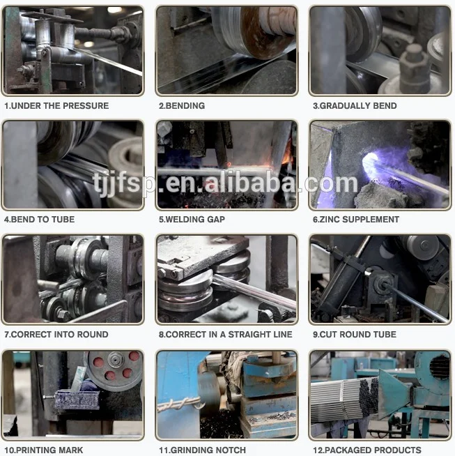 6 Inch Rigid Conduit Ul Conduit Emt Galvanized Electrical Steel Conduit