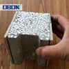OBON Lightweight Fireproof Honeycomb Composite Wall Panel [Honeycomb Composite Panel Manufacturing]