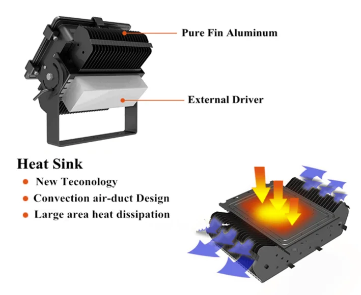 300w led tennis court led flood light