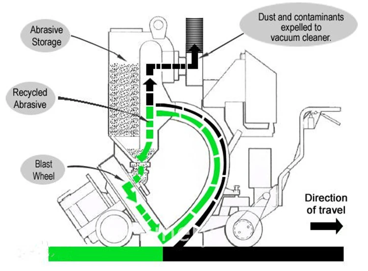 working principle.jpg