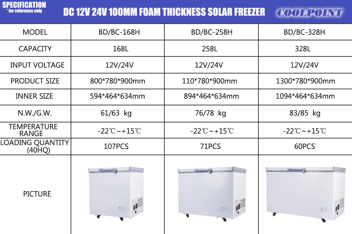 12 Volt Freezer 258 Liter Buy Tropical Chest Freezer,Voltas Deep