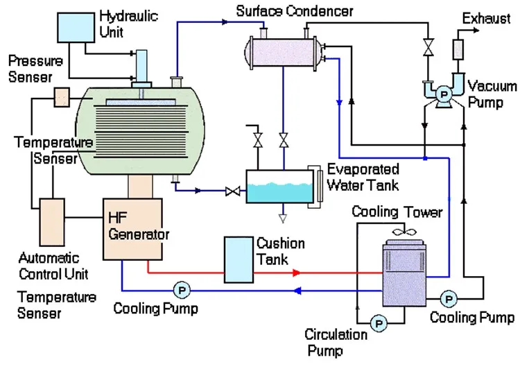 working principle.JPG