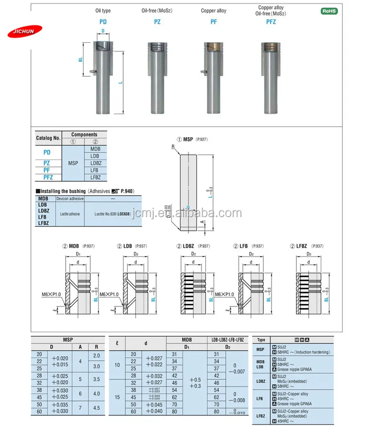 Danly/iem/misumi/dayton Standard Stguide Bush Guide Pillar/precision