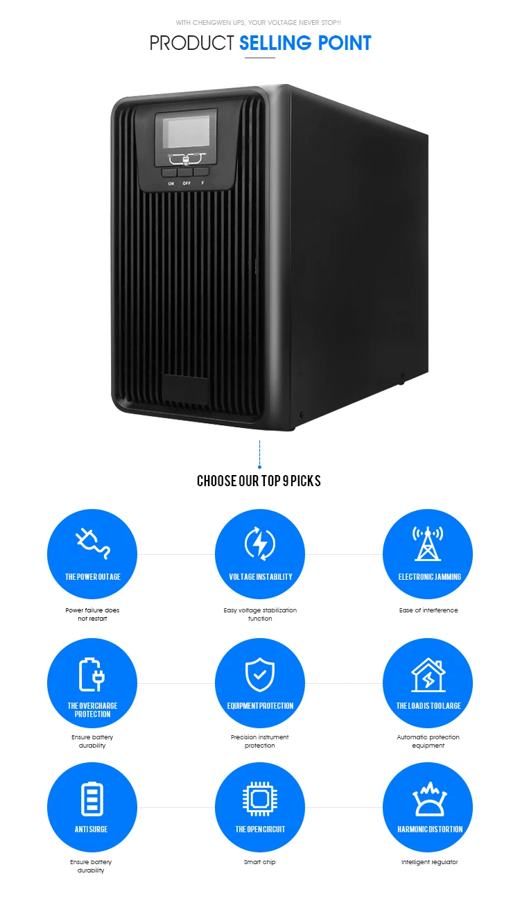 Rack Mount UPS