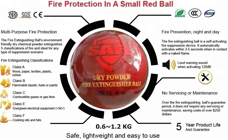 Safe api