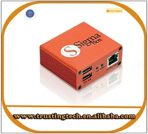 Sigma Box Cable Set Activations 1 2 3
