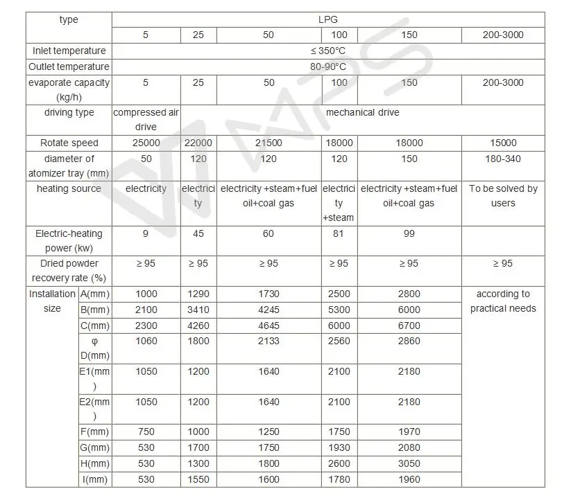 15.technical parameters.jpg