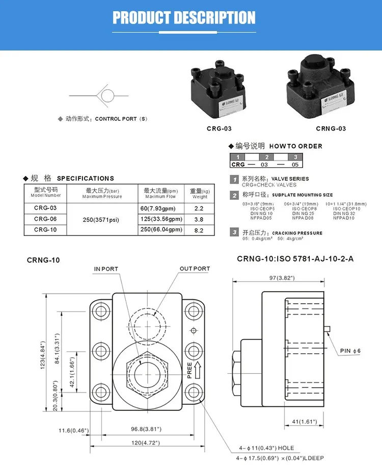 CRNG10 Yuken type hydraulic high pressure check valve plate type looking for distributor