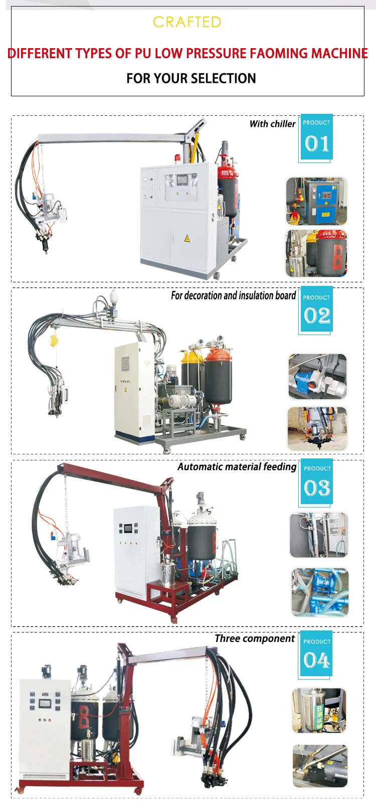 sandwich pu foaming machine