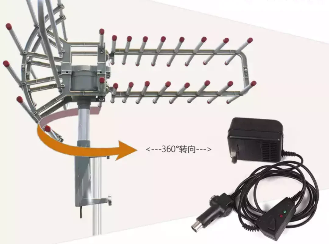 Тв антенна wifi. Antenna is-50nx-c1. Антенна Wi-Fi 360. Направленная антенна w8jk. Am антенна.