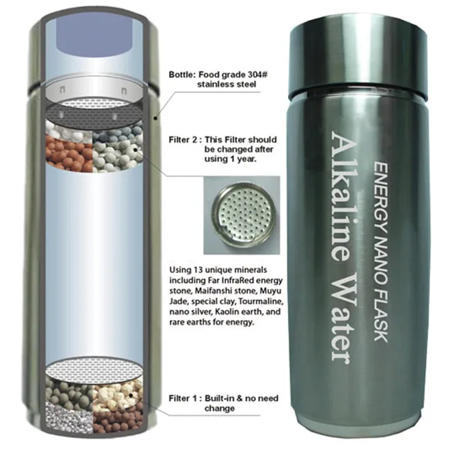 Twin Filter Nano Energy Lonizer alkaline Water Flask Filtro palloni con una borsa da trasporto 