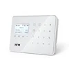Smart Call & SMS alert method supported wireless WIFI PRS 3G security home alarm system kits