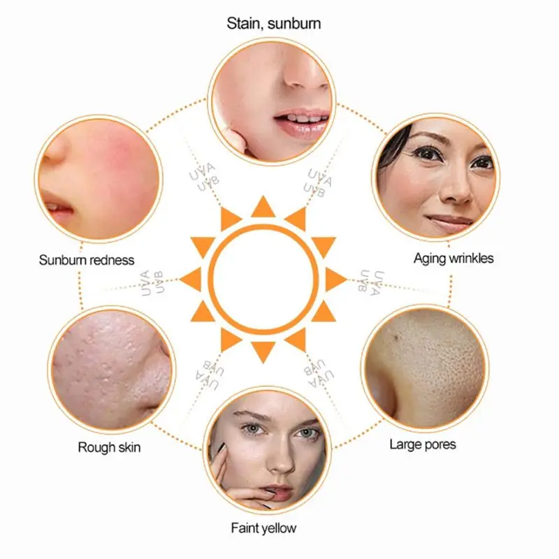 China Wholesale SPF 50 PA++ UV Radiation Sun Protection Sun Block Sunscreen Body Cream