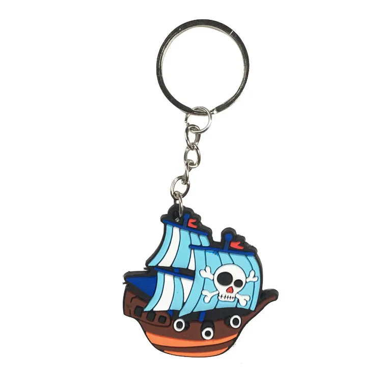 keyring soft