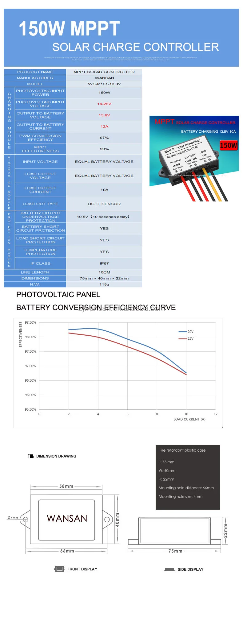 WS-M151-13.8V DATASHEET.jpg