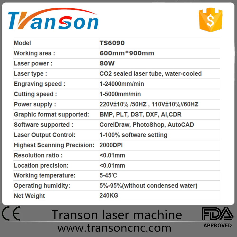 double headed plywood cutting machine from Transon cnc