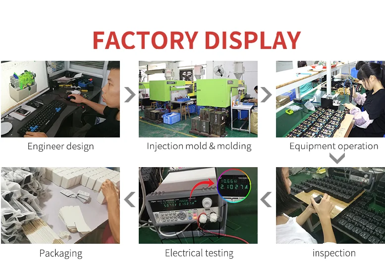 factory display