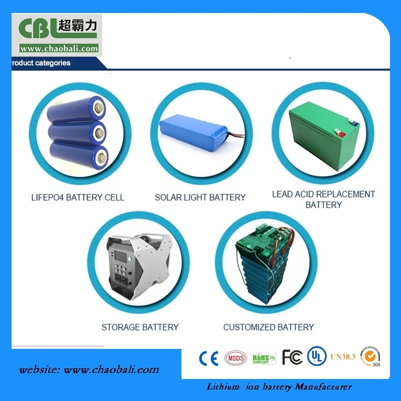 STD n200 car light weight lithium ion battery for panasonic 12v 200ah replacement battery