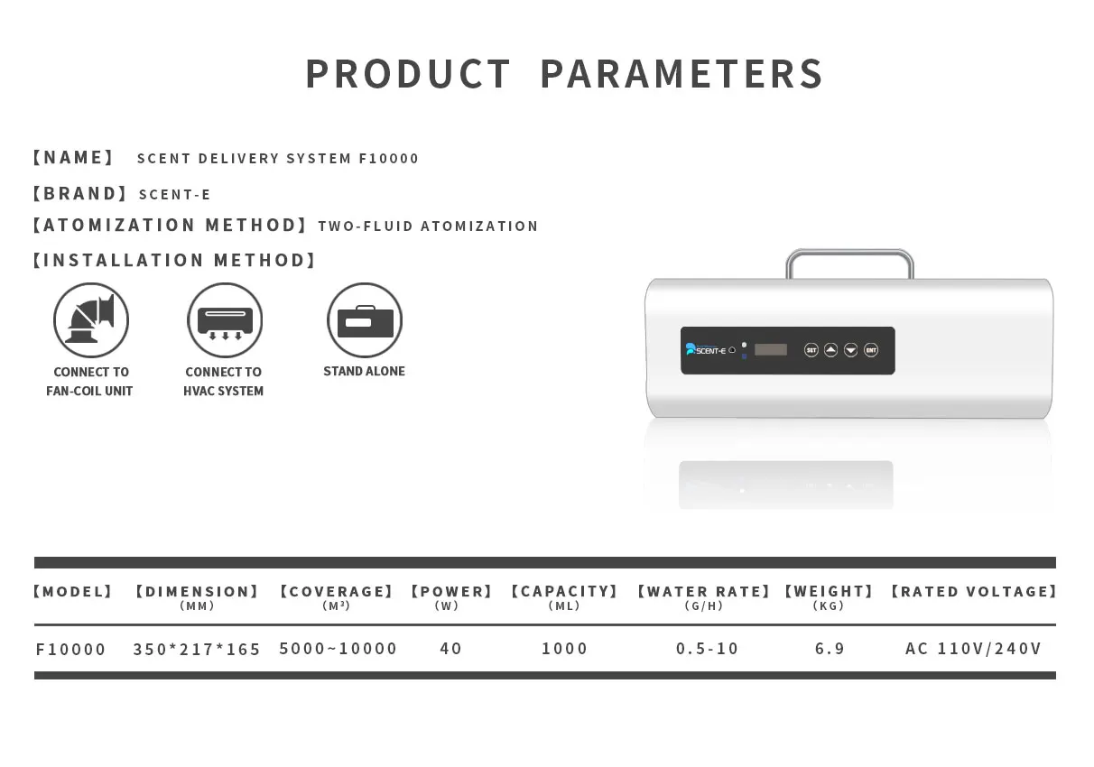 Scent machine F10000(1).jpg