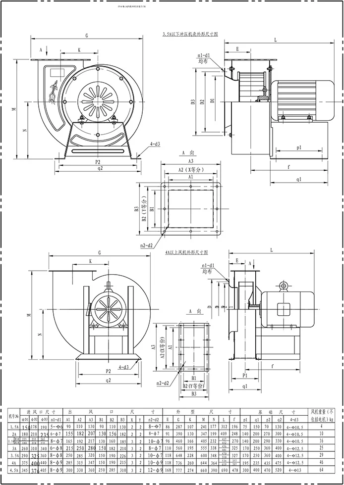 CF centrifugal fan 1.jpg