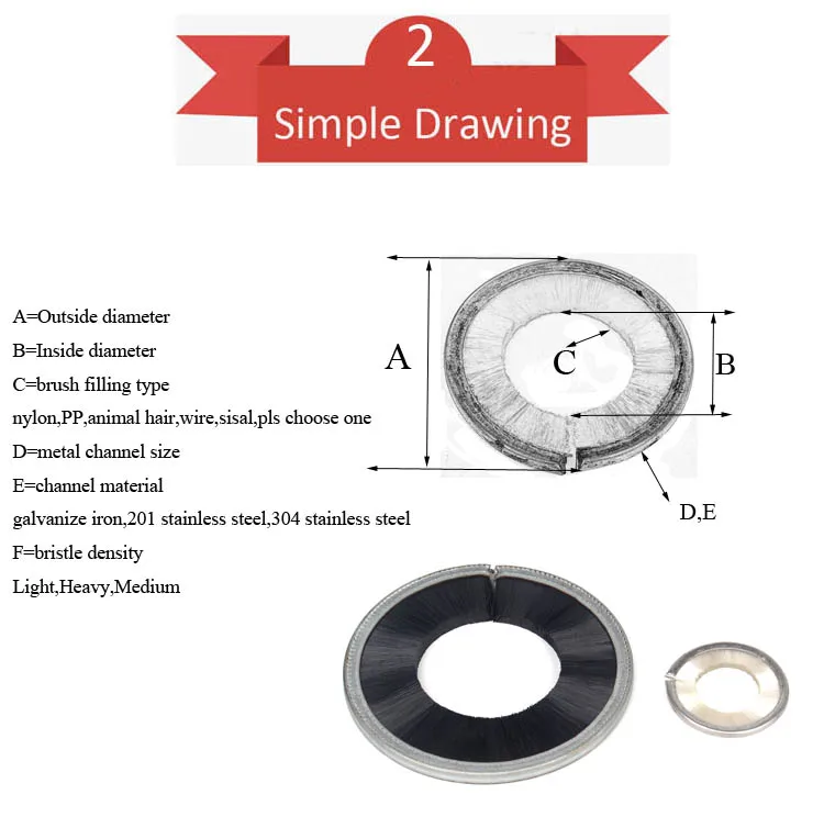 Dock Leveler Brush Ring Weather Seal - Buy Dock Leveler Brush Ring ...