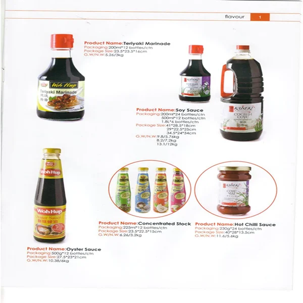 
Instant dissolve Soy Sauce Powder 