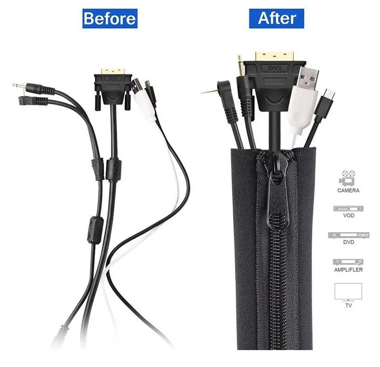 fiber optic cable protection sleeve