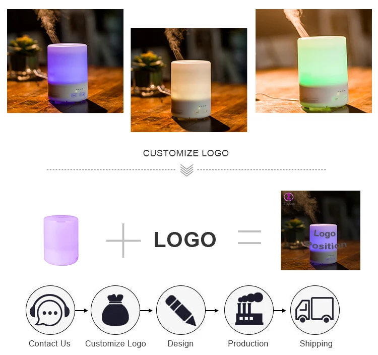 portable aroma diffuser