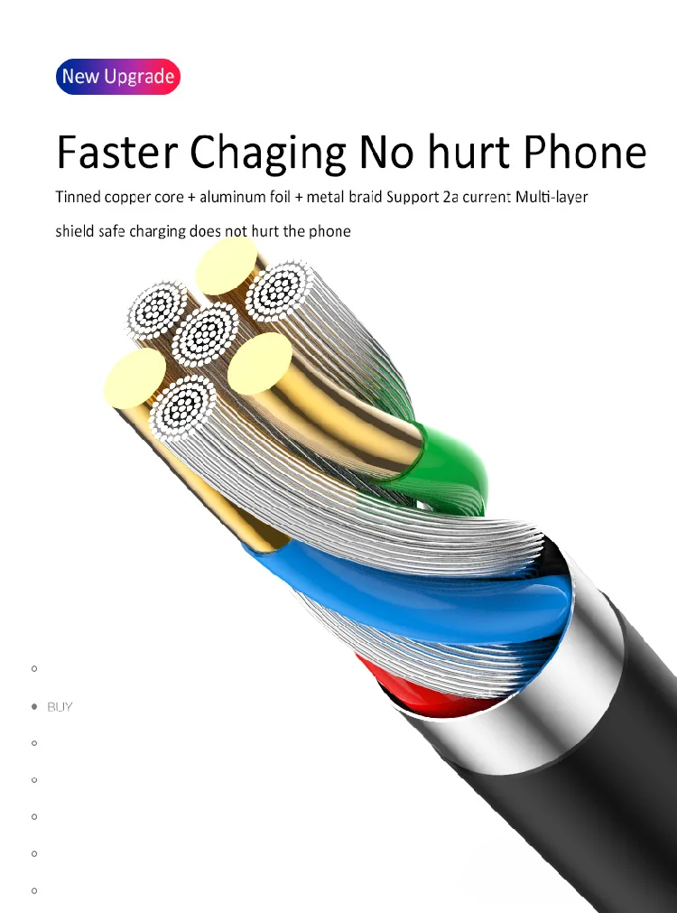 ispider Hot Sale Multi Charging USB Data Cable 3 In 1 for Iphone & Micro Usb & Type c USB Cable