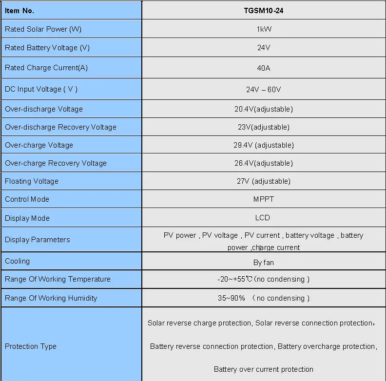 TGSM10-24.jpg