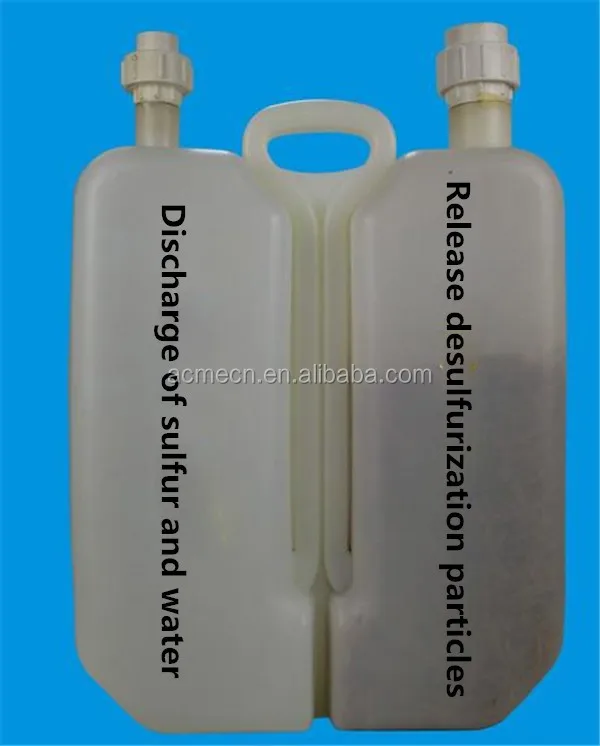 Desulfurization agent (3)