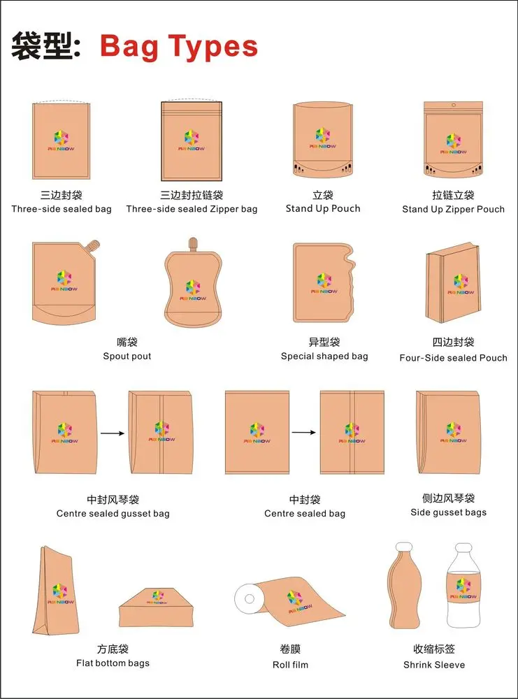 Food Grade Custom Printed Ziplock Stand Up Plastic Microwave Steaming