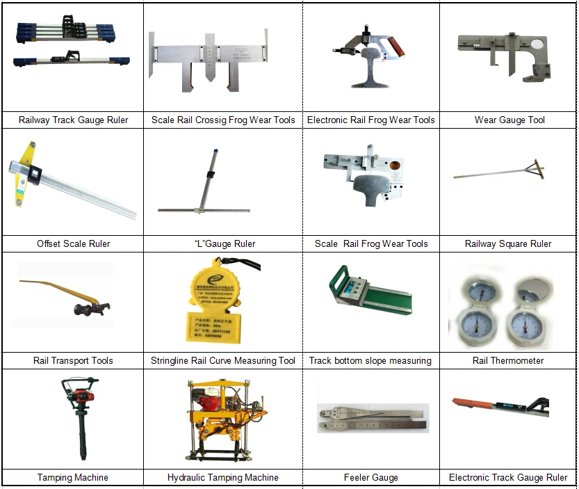 related product