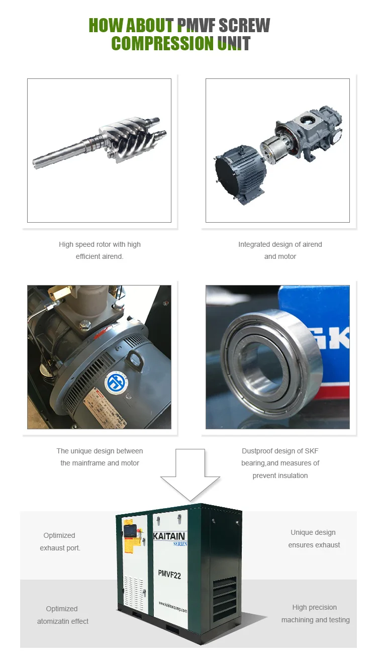 variable frequency air compressor