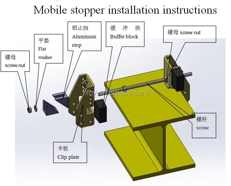 Crane Trolley End Stop For H Beam Or I Beam Buy End Stop,Rubber