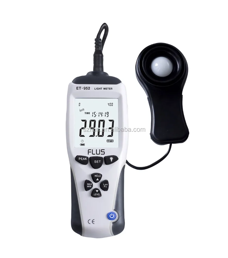 Kelvin light meter