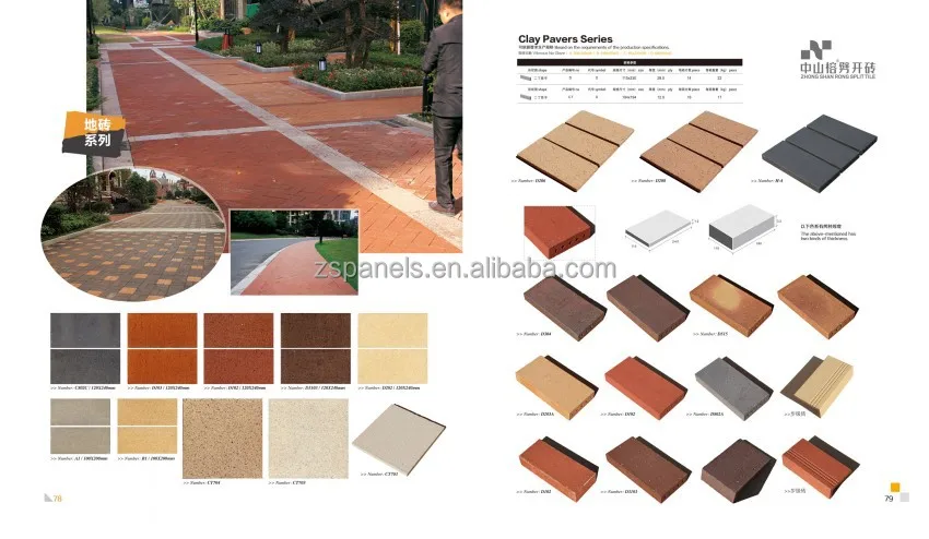 Discontinued Floor Tile Home Depot Discontinued Floor Tile Home Depot Supplieranufacturers At Alibaba