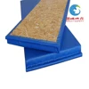 Basketball Field Safety Protection Foam Wall Padding