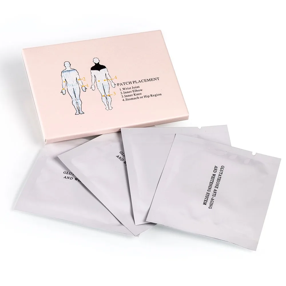 Lifewave Aeon Patch Placement squarefasr