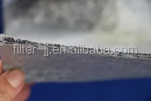 
Quality 770gsm auto cabin filter medium carbon cloth 