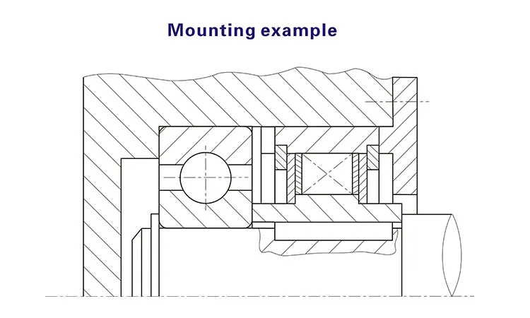 Type NF One-Way Roller Clutch Bearing for Fan CK-B