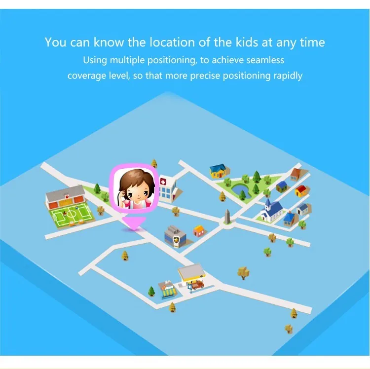 best gps for toddlers