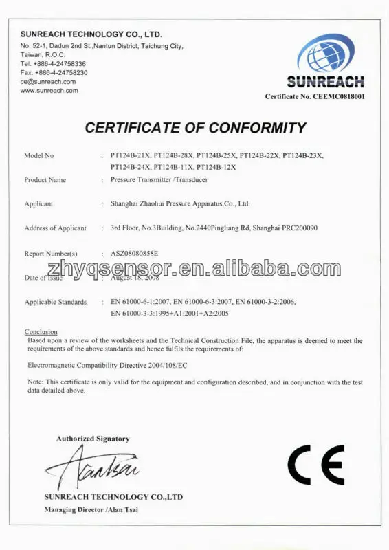 CE Certificate1