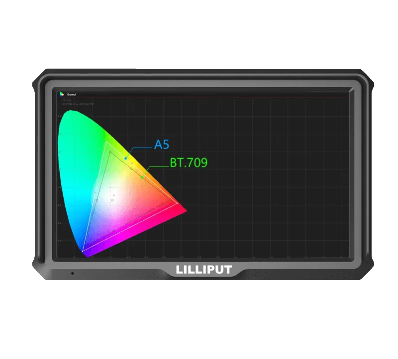 

Lilliput A5 Full HD 5" IPS 4K Compact Camera Reference Field Monitor