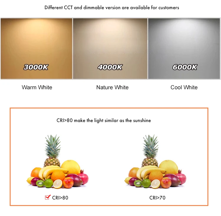 High quality surface mounted round 18 w LED panel light