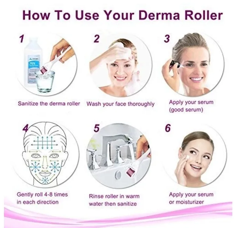 Derma инструкция на русском. Derma Anti-Wrinkle. DRS Derma Roller Kit инструкция. Derma Shape Active схема введения фото. DRS Derma Roller Kit инструкция на русском языке.